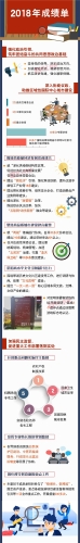 微信图片_20190216172319
