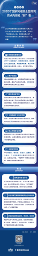 微信图片_20201130203302