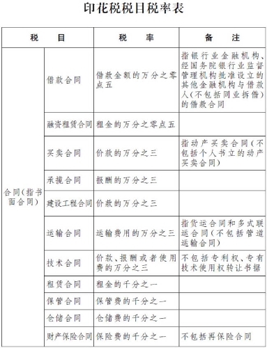 86fd7a3e48cf421a8211eb64839ec300
