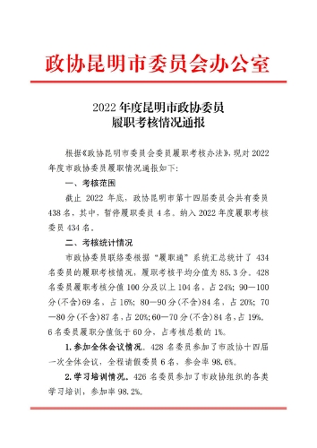 2022年度昆明市政协委员履职考核情况通报_00