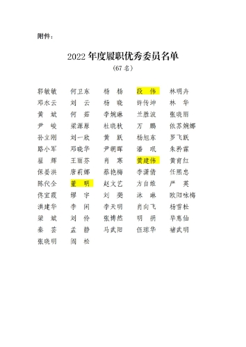 2022年度昆明市政协委员履职考核情况通报_02
