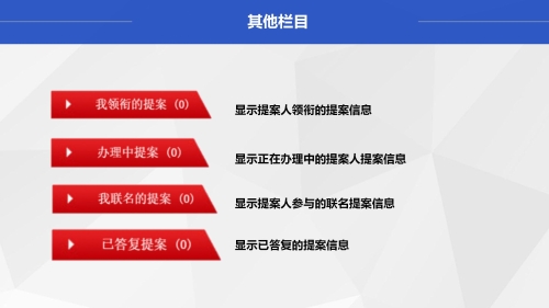 昆明市政协提案系统使用指南（政协委员及其他提案人） (2)_10