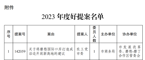 微信图片_20240117100003